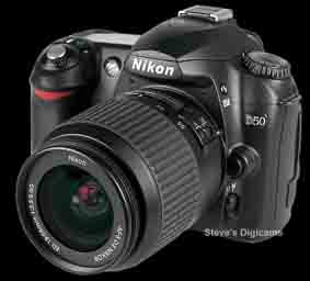 photos